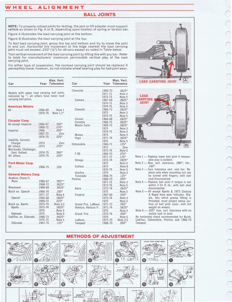 n_1975 ESSO Car Care Guide 1- 182.jpg